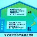 �t�X�ŽզA�[�ˤ@�p�����洫���A�i�٤U60%���෽����