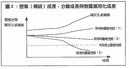 figure2.gif (5277 bytes)