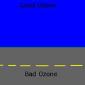 �]���h�ܷN�ϡA�K��http://www.promotega.org/uga30018/ozone_good-bad.html�^